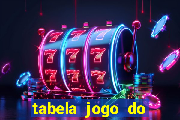 tabela jogo do bicho valores milhar e centena